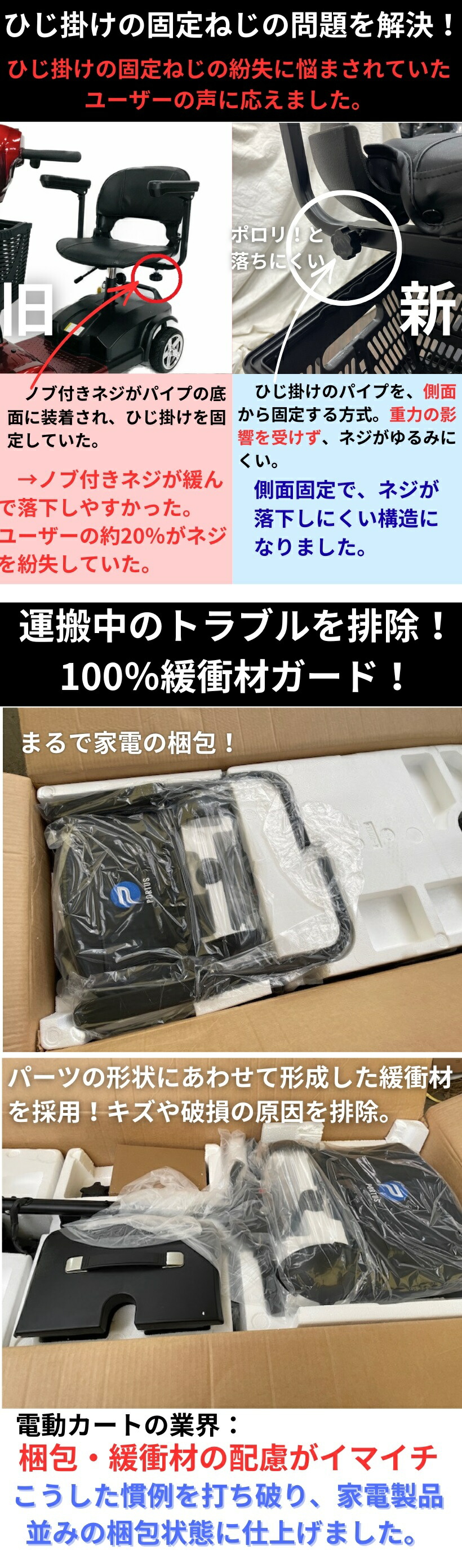 楽天市場】【即納】＜スマート＞電動シニアカート 走行18km シルバー