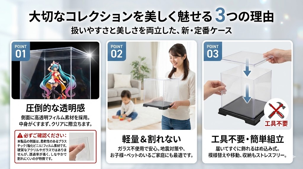 楽天市場】コレクションケース W500 フィギュアケース 大型