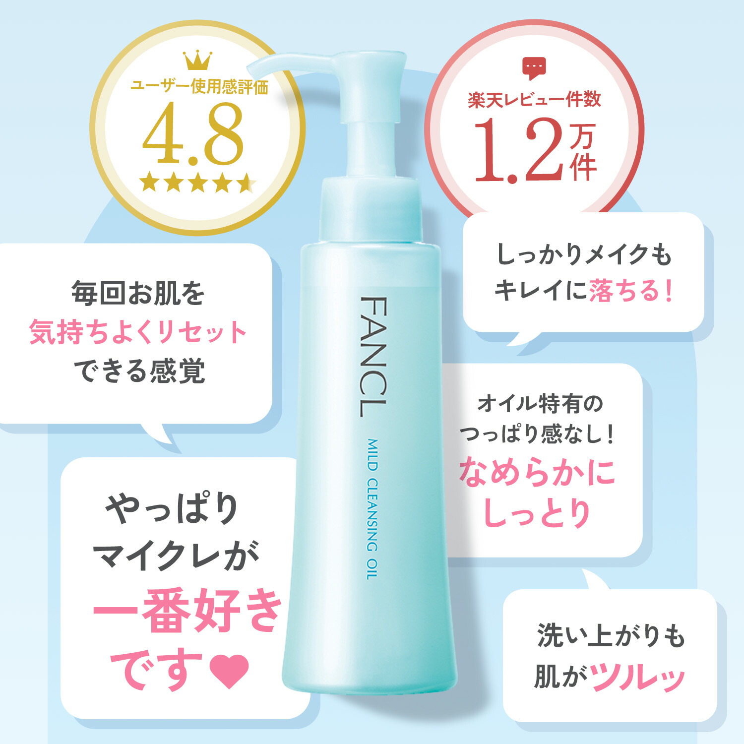 楽天市場】【ポイント5倍 3/4(水) 20:00〜3/11(水) 1:59まで】マイルド