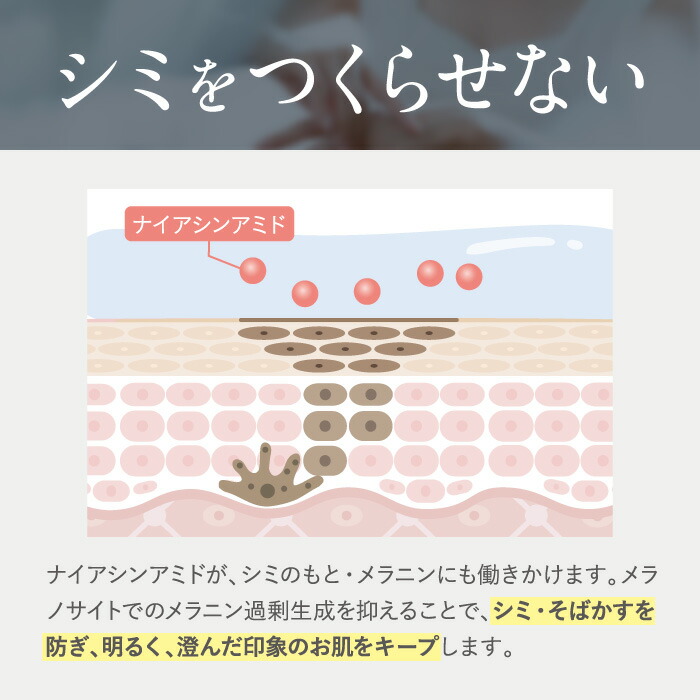 楽天市場】【 公式 】 シワ改善 保湿ジェル ととのうぐらす 医薬部外品