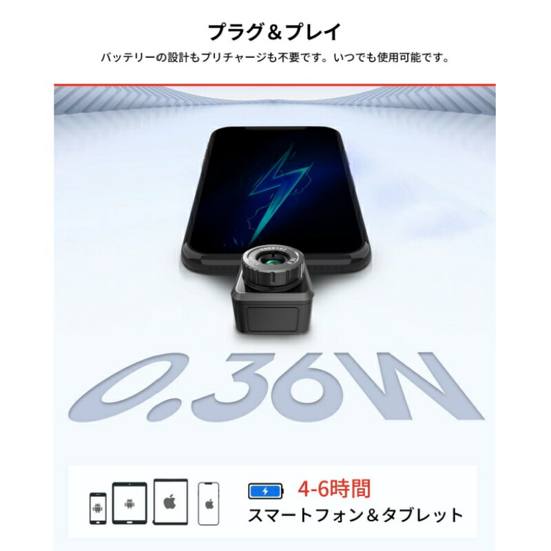 楽天市場】【正規代理店】HIKMICRO Mini2PlusV2 サーモグラフィー