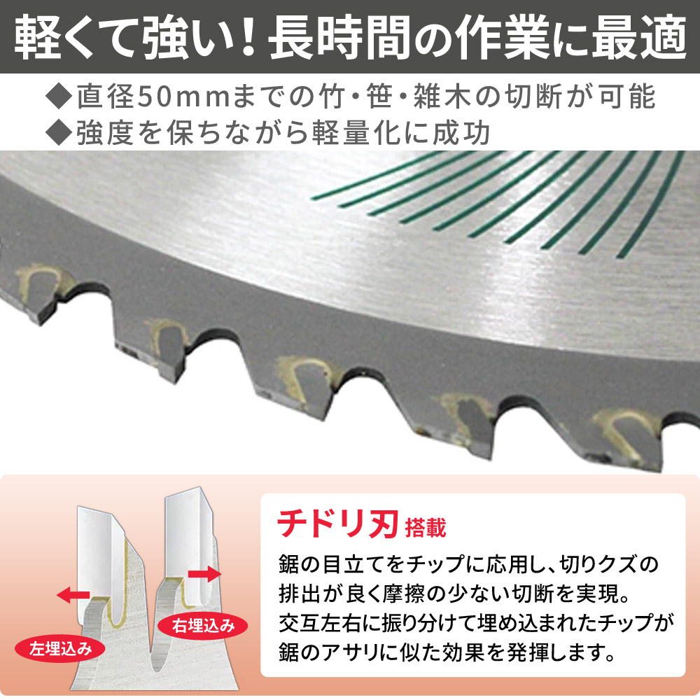 楽天市場】セフティー3 竹・笹・雑木用チップソー 255mmX60p 藤原産業