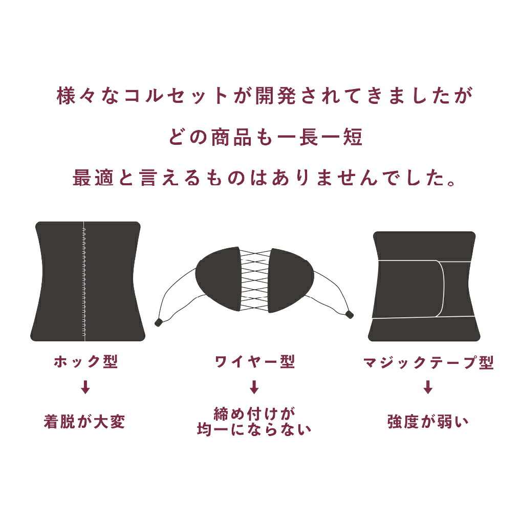 楽天市場】RVベルト（ブラック）｜FAVOLINK ウエストシェイパー