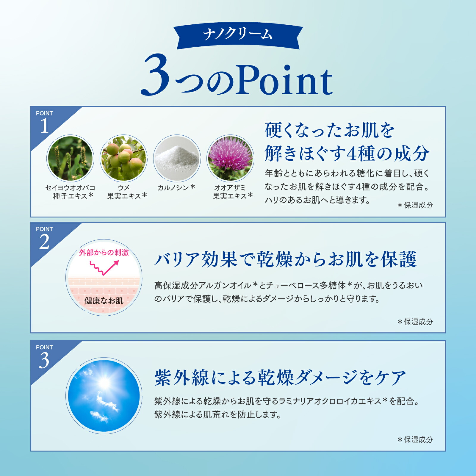 楽天市場】保湿クリーム スキンケア クリーム 保湿 保護 うるおい 美容