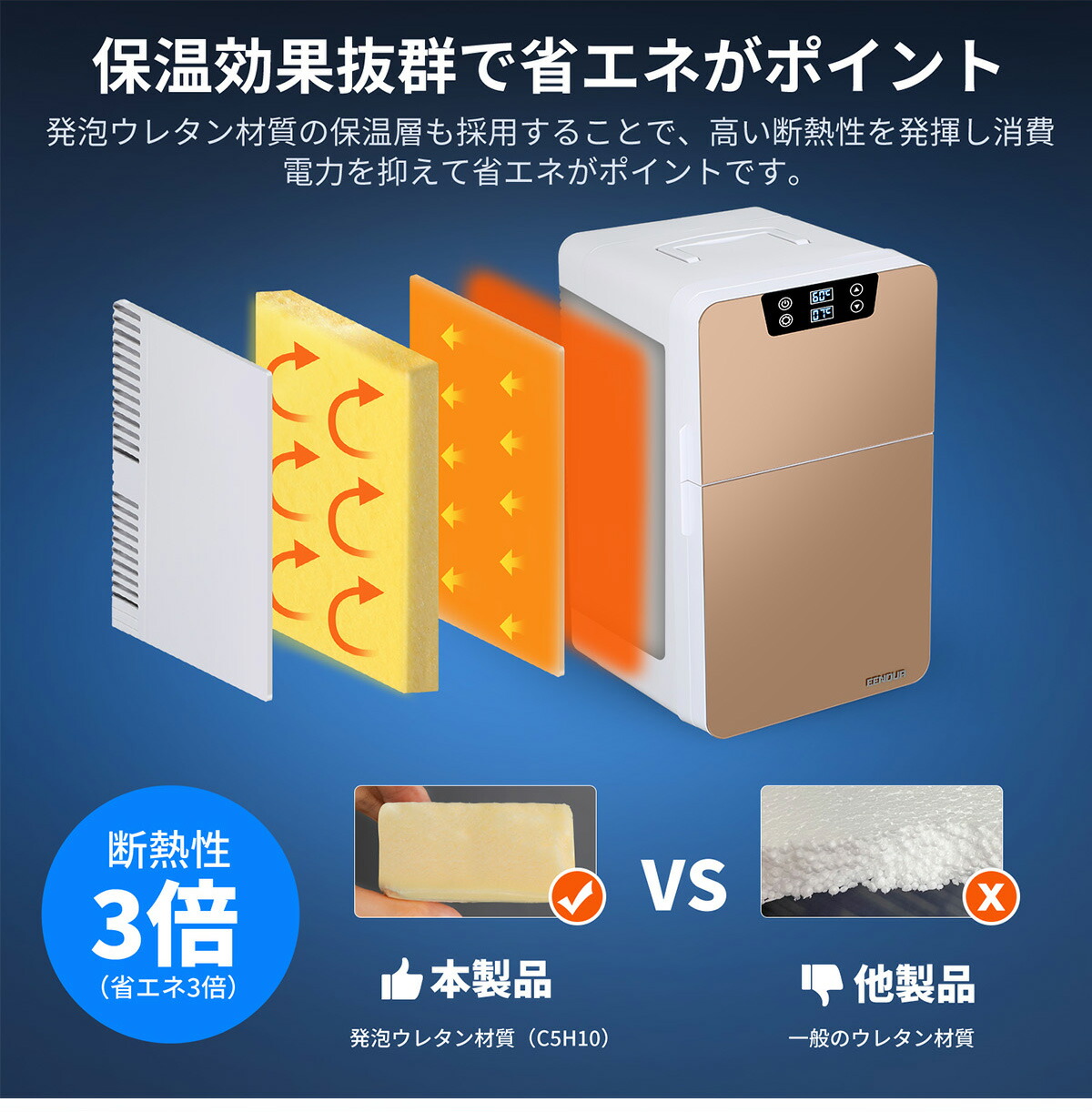 楽天市場】EENOUR ミニ 保温庫 冷温庫 温蔵庫 温庫 20L 小型冷蔵庫 2