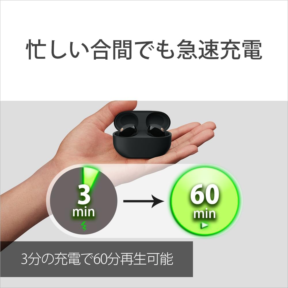 楽天市場】【新品/正規品】ソニー ワイヤレスノイズキャンセリング