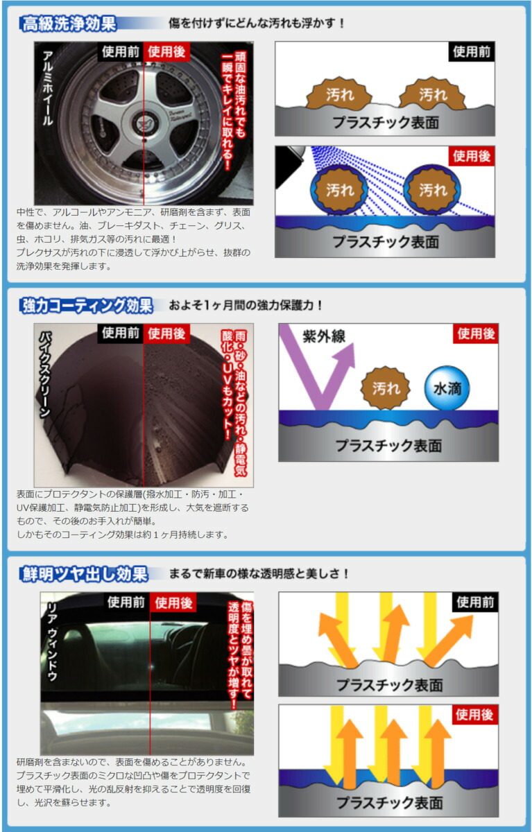 楽天市場】【徳用！人気商品】PLEXUS プレクサス (368g) 新品 12本