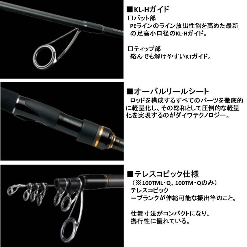 楽天市場】ダイワ（DAIWA） ラテオ スピニングモデル 振出 LATEO