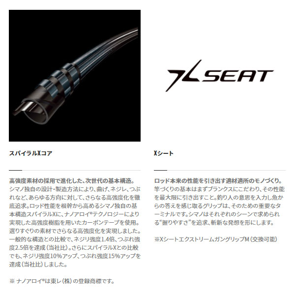 楽天市場】サーベルマスター XR テンヤ 73 MH185/ライト (右巻きリール