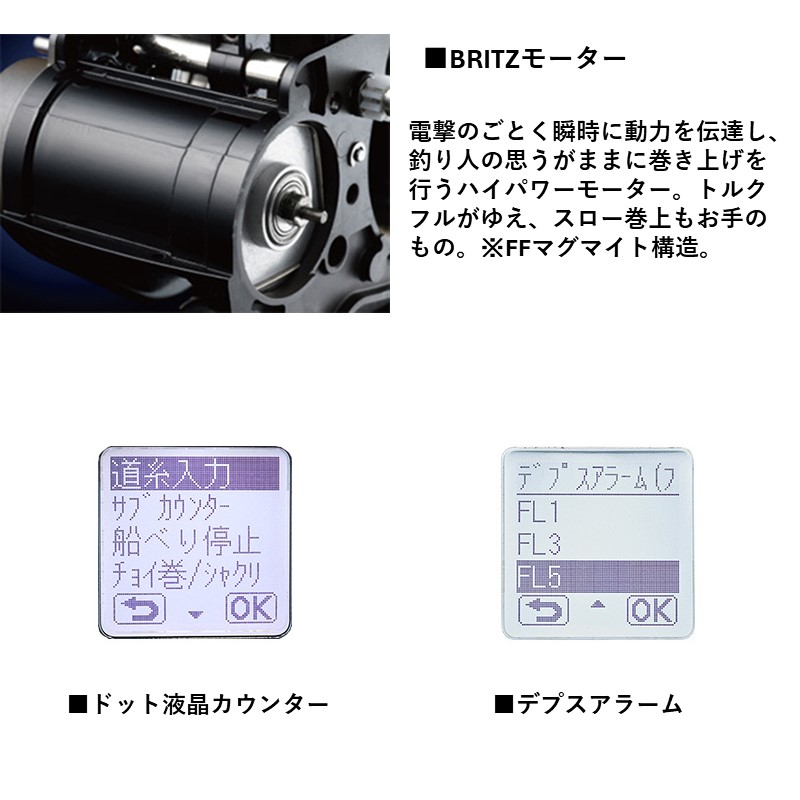 楽天市場】23 レオブリッツ #200J(右巻き) ダイワ 電動リール