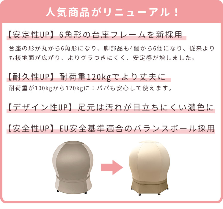 楽天市場】【600円OFFクーポン】【リニューアル】【正規販売店】ねんね