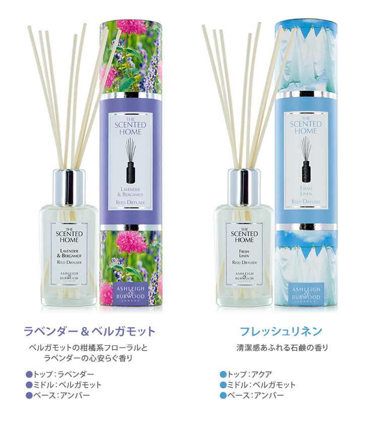 楽天市場】アシュレイ＆バーウッド THE SCENTED HOME リード