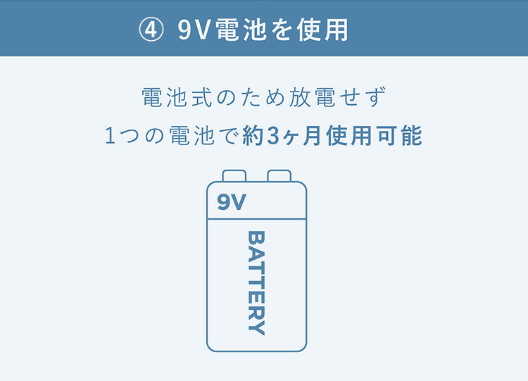 楽天市場】【1500円OFFクーポン】エルフェイス ELFACE 美顔器 韓国発
