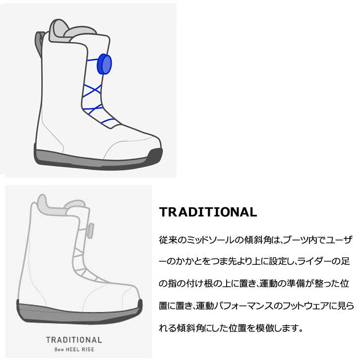 楽天市場】24-25 BURTON バートン スノーボード ブーツ キッズ Kids