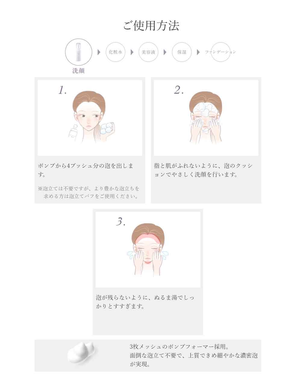 楽天市場】アジュバン ダイヤモンド・ジェイ DJ フォーム 200mL [薬用