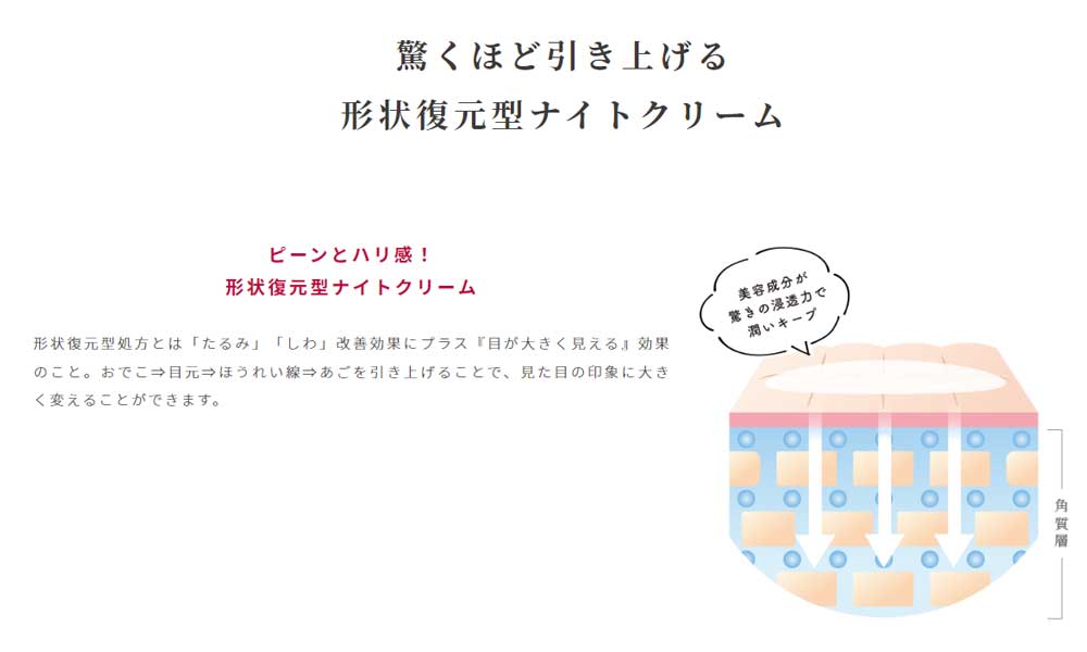 楽天市場】へパスキン 3D ナイトクリーム 100g HEPASKIN 3D NIGHT