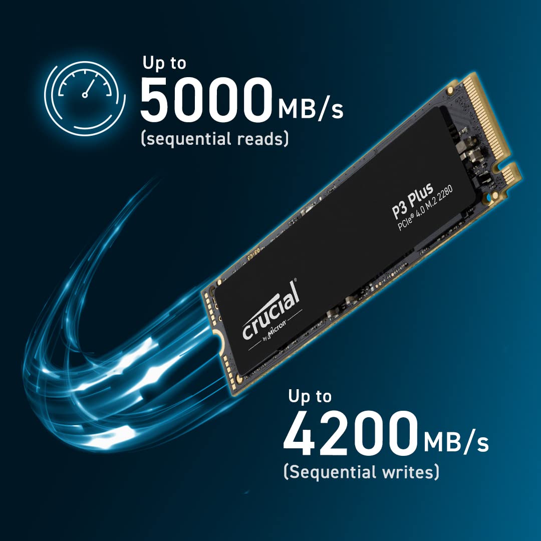 楽天市場】Crucial P3 Plus 1TB PCIe 4.0 3D NAND NVMe M.2 SSD 最大