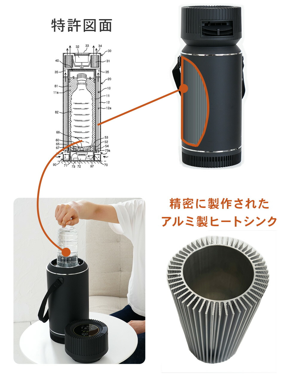 楽天市場】[スーパーSALE50％OFF]2025 最新版 ドライクーラー Ver.3