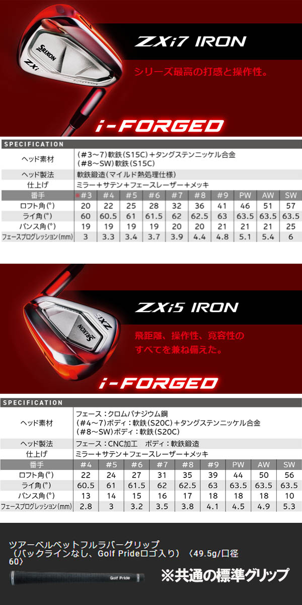 楽天市場】スリクソン NEW ZXi ZXi7 / ZXi5 アイアン [ゼロスシリーズ