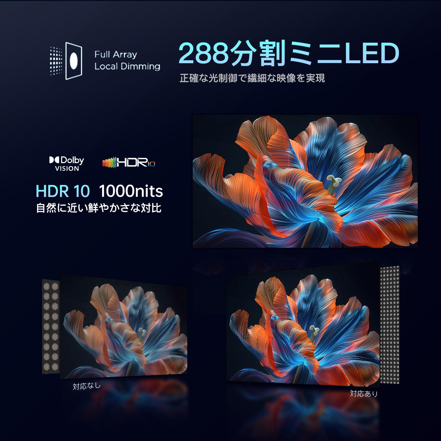 楽天市場】FPD 65V型 チューナーレステレビ 4K Mini LED 量子ドット