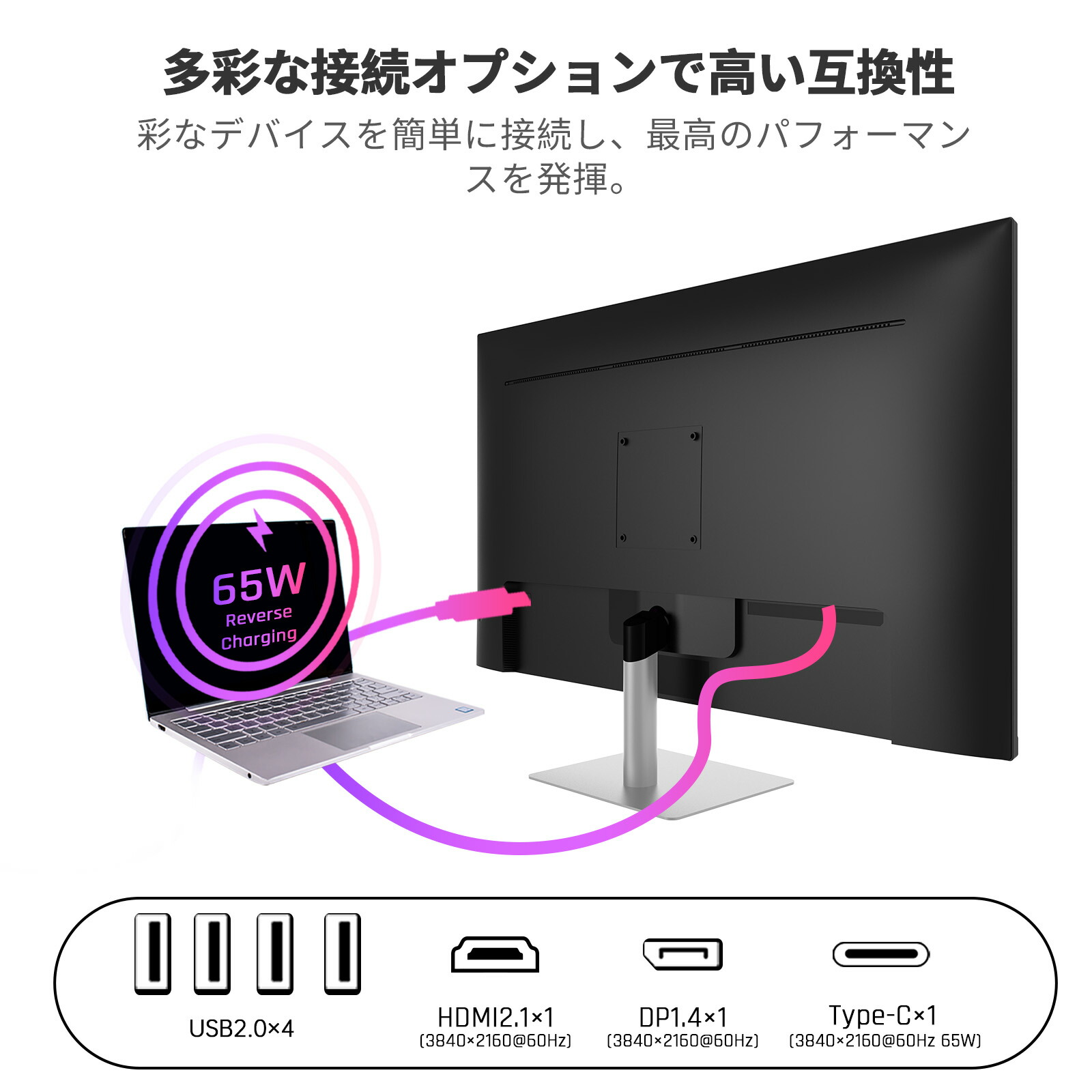 楽天市場】【20％OFFクーポン！】スマートモニター 32インチ 4K UHD