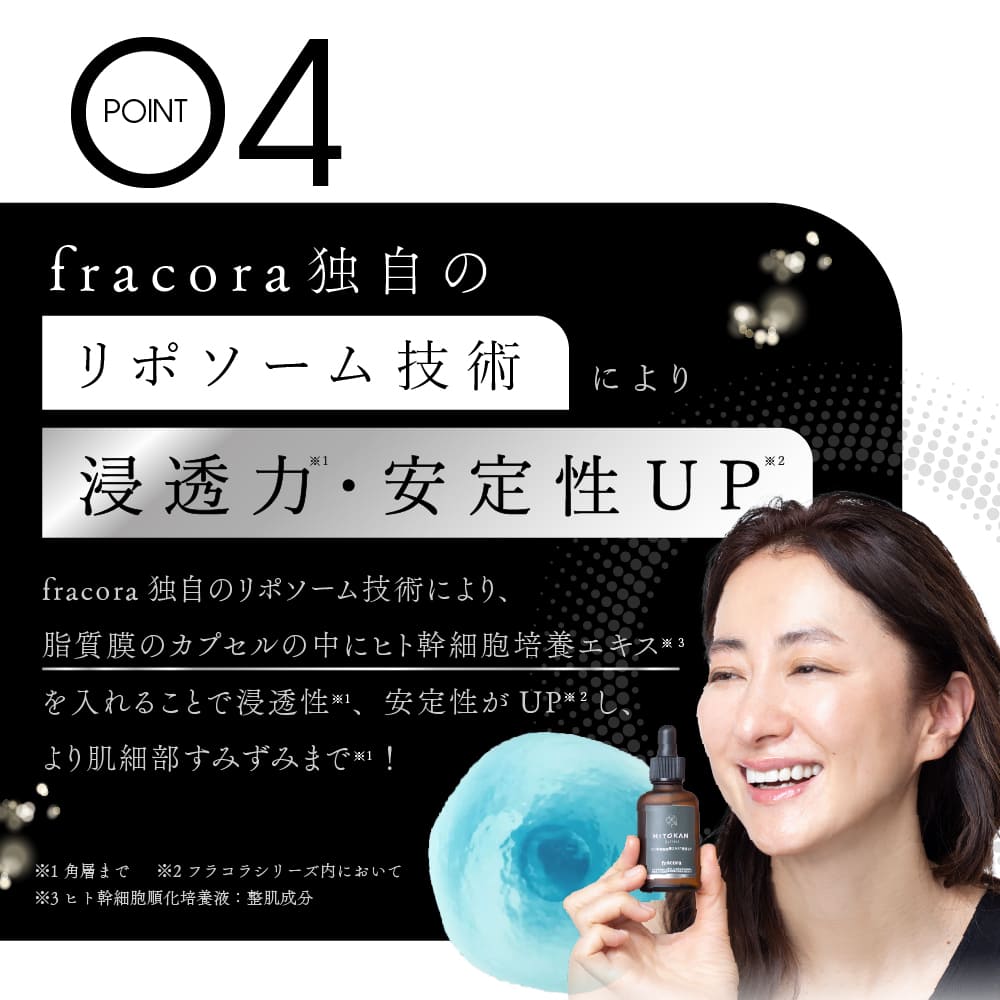 楽天市場】ヒト幹細胞 培養エキス 【フラコラ公式】 ヒト幹細胞培養