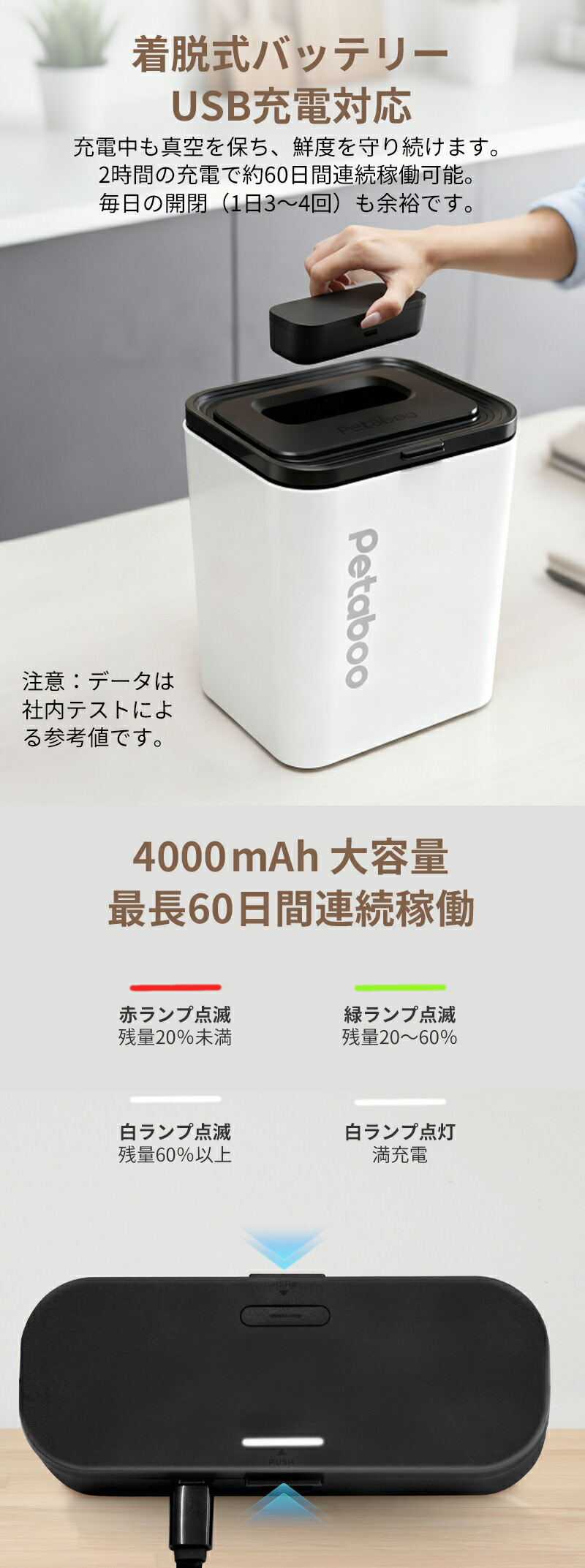 楽天市場】【15%OFF☆クーポンで13592~円】真空保存容器 米びつ【 13L