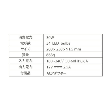 楽天市場】SHAREYDVA シャレドワ マルチLEDライト Bee 30W ホワイト UV