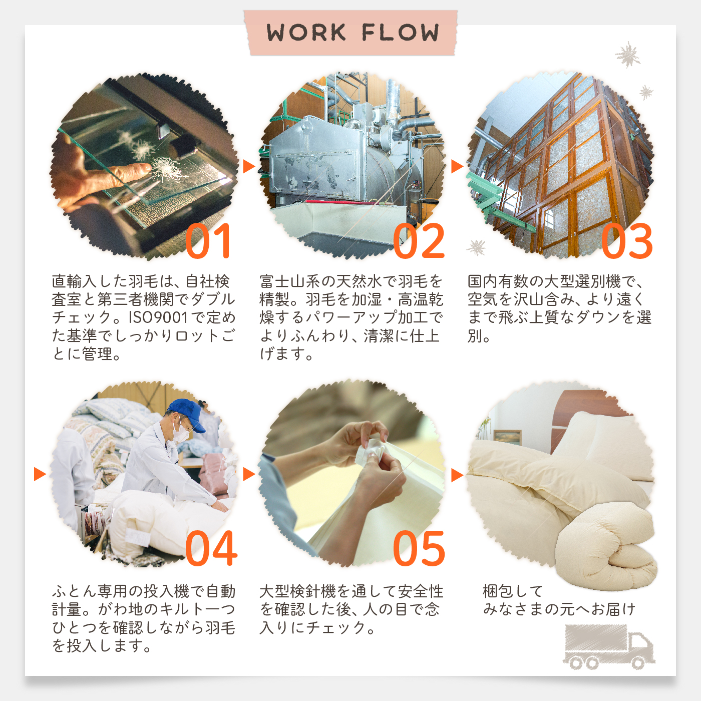 MYNAME LIVE TOUR 2013 〜THE DEPARTURE〜 LIVE DVD [DVD]の通販はau