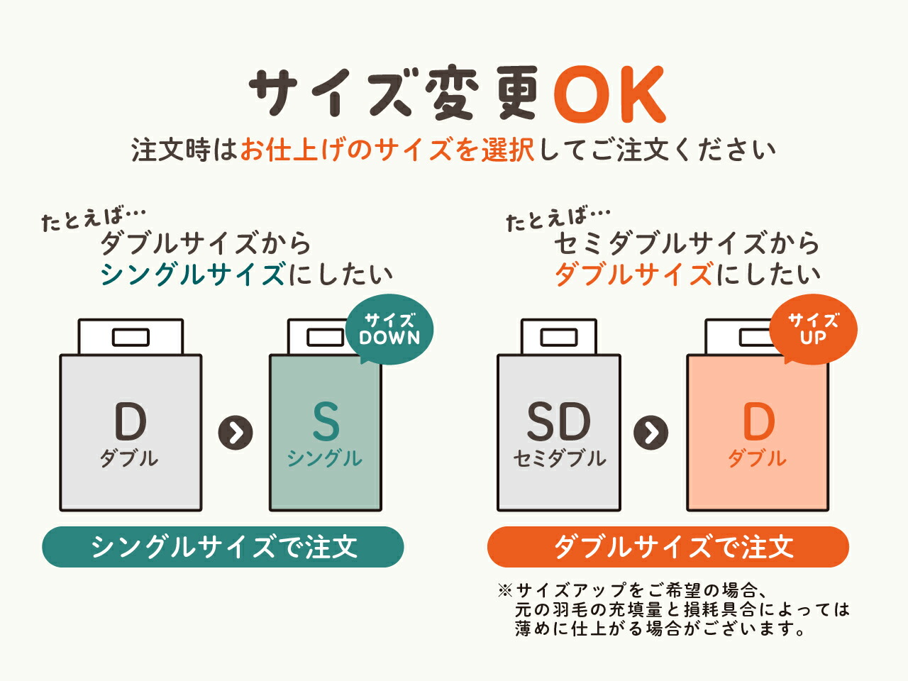 楽天市場】日本製 国産 富士新幸 羽毛布団 リフォーム 軽くてふっくら