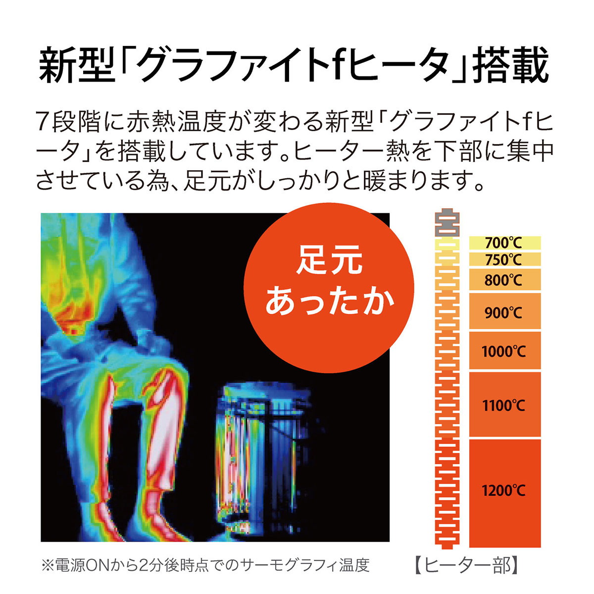 楽天市場】【最大37倍 2/25限定】 特典付 【正規品1年保証】 アラジン