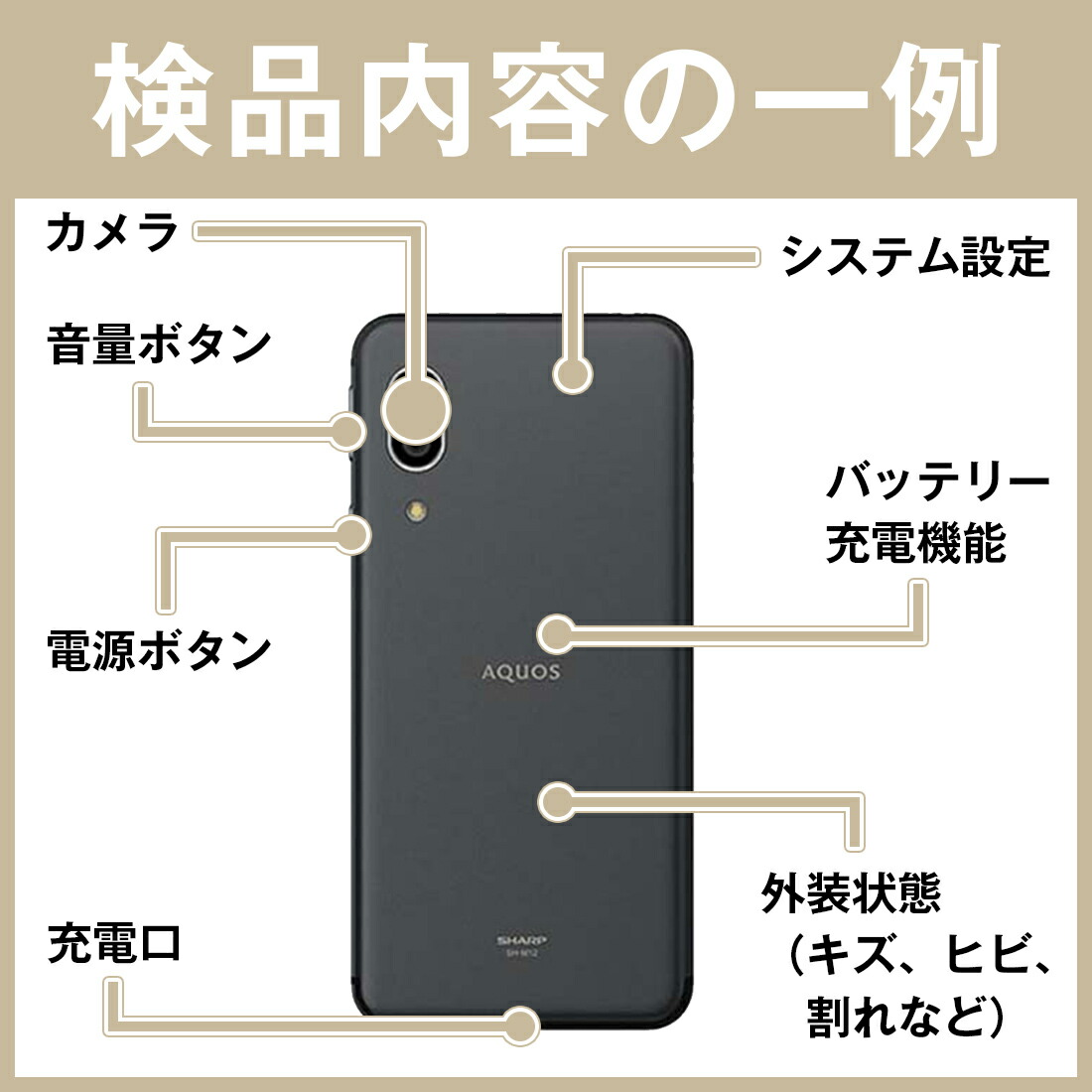 楽天市場】【中古】 AQUOS sense6 SH-RM19 ブラック SIMフリー 本体