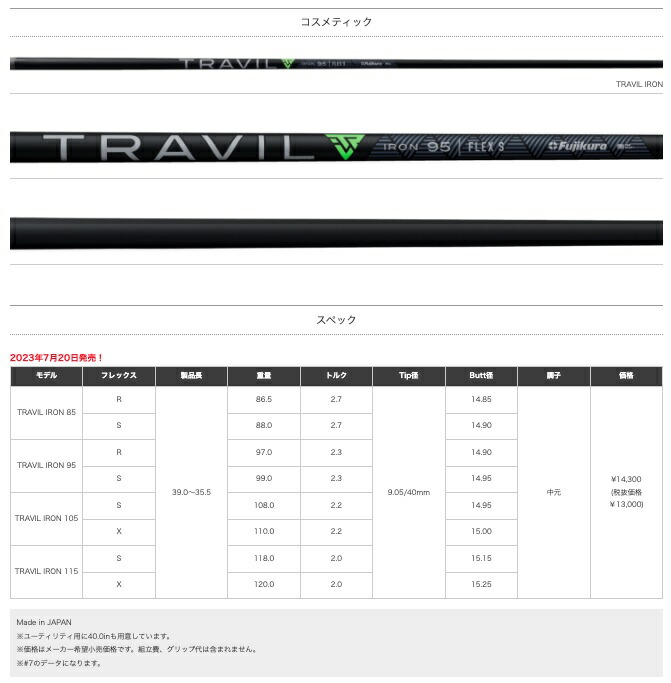 楽天市場】工賃・グリップ込 フジクラ TRAVIL トラヴィル アイアン 5本