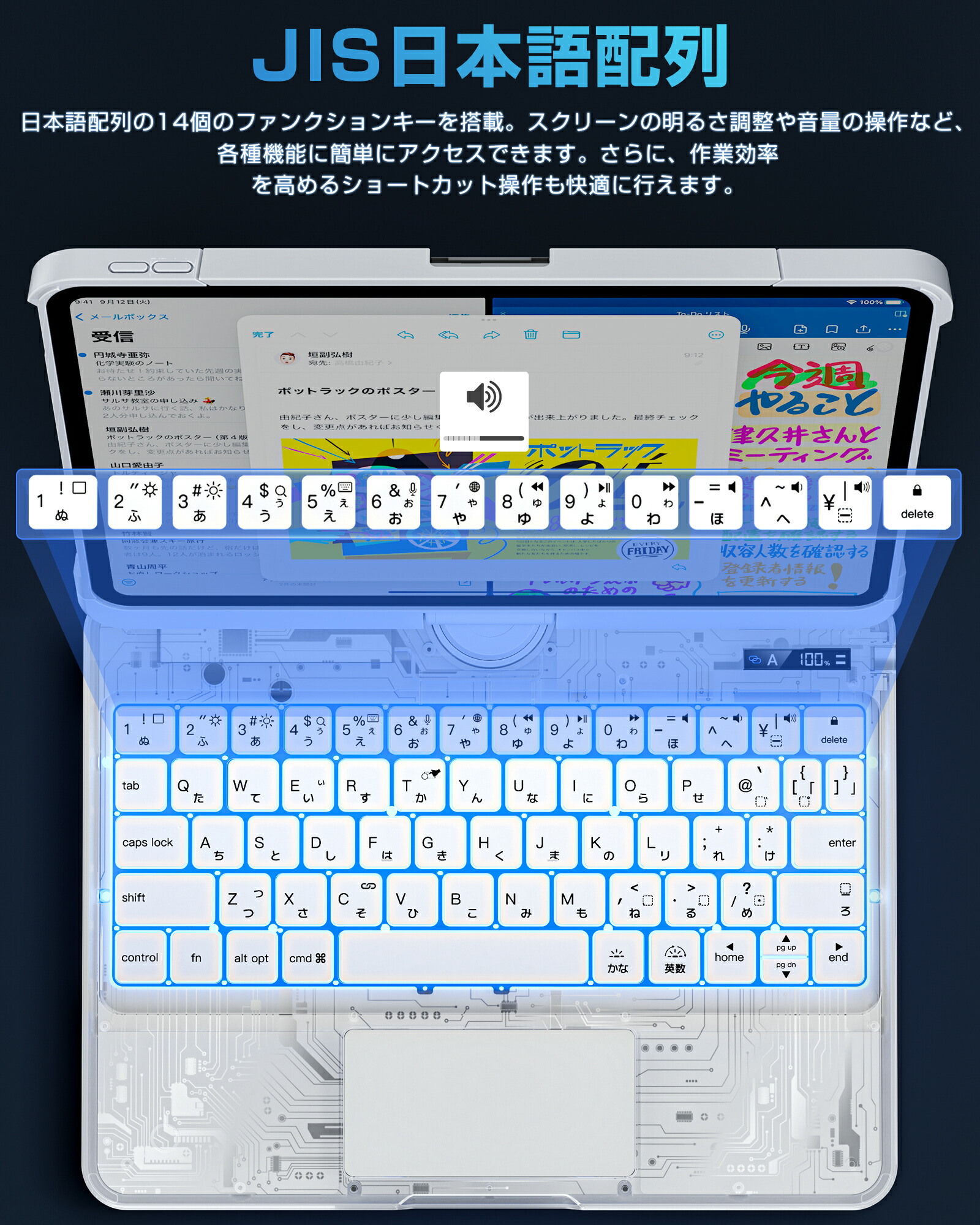 楽天市場】【SNS話題☆五色展開】iFacemall iPad マジックキーボード