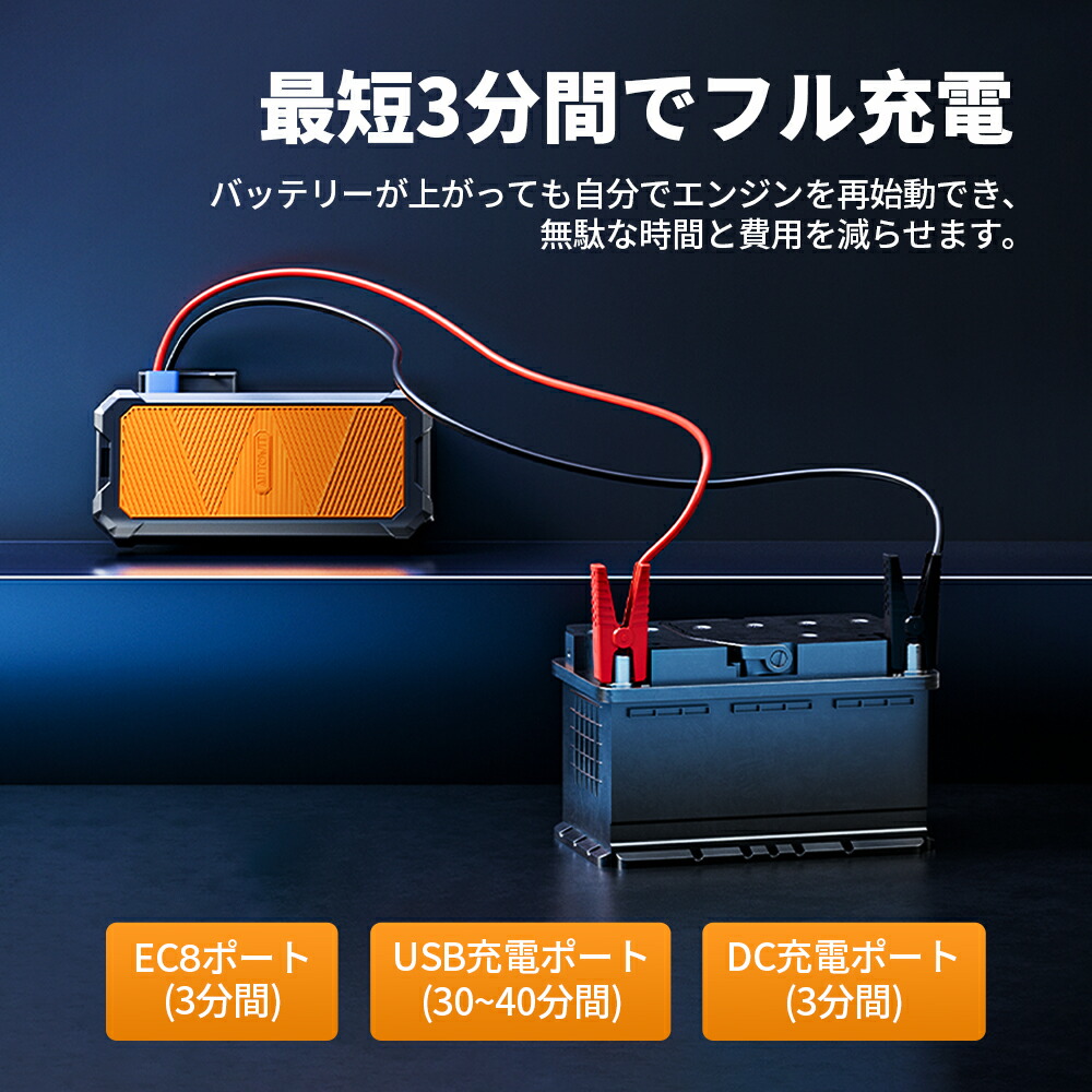 楽天市場】ジャンプスターター 12V 事前充電不要 電池無し Autowit