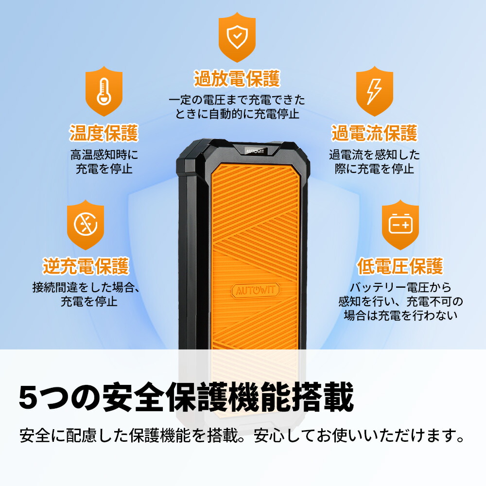 楽天市場】スーパーSALE クーポン利用で12,640円 即納 Autowit Super