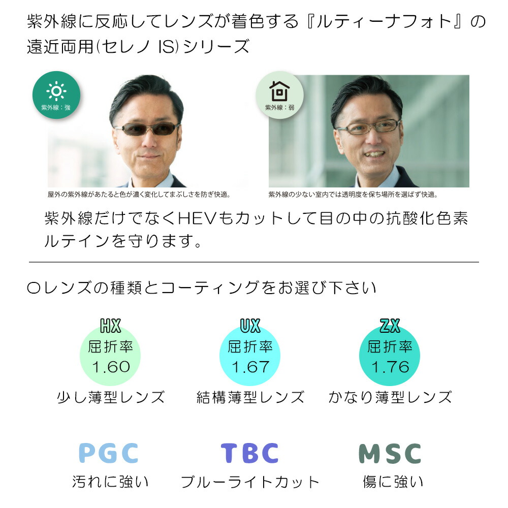 楽天市場】【遠近両用 調光 メガネレンズ交換】内面累進東海光学