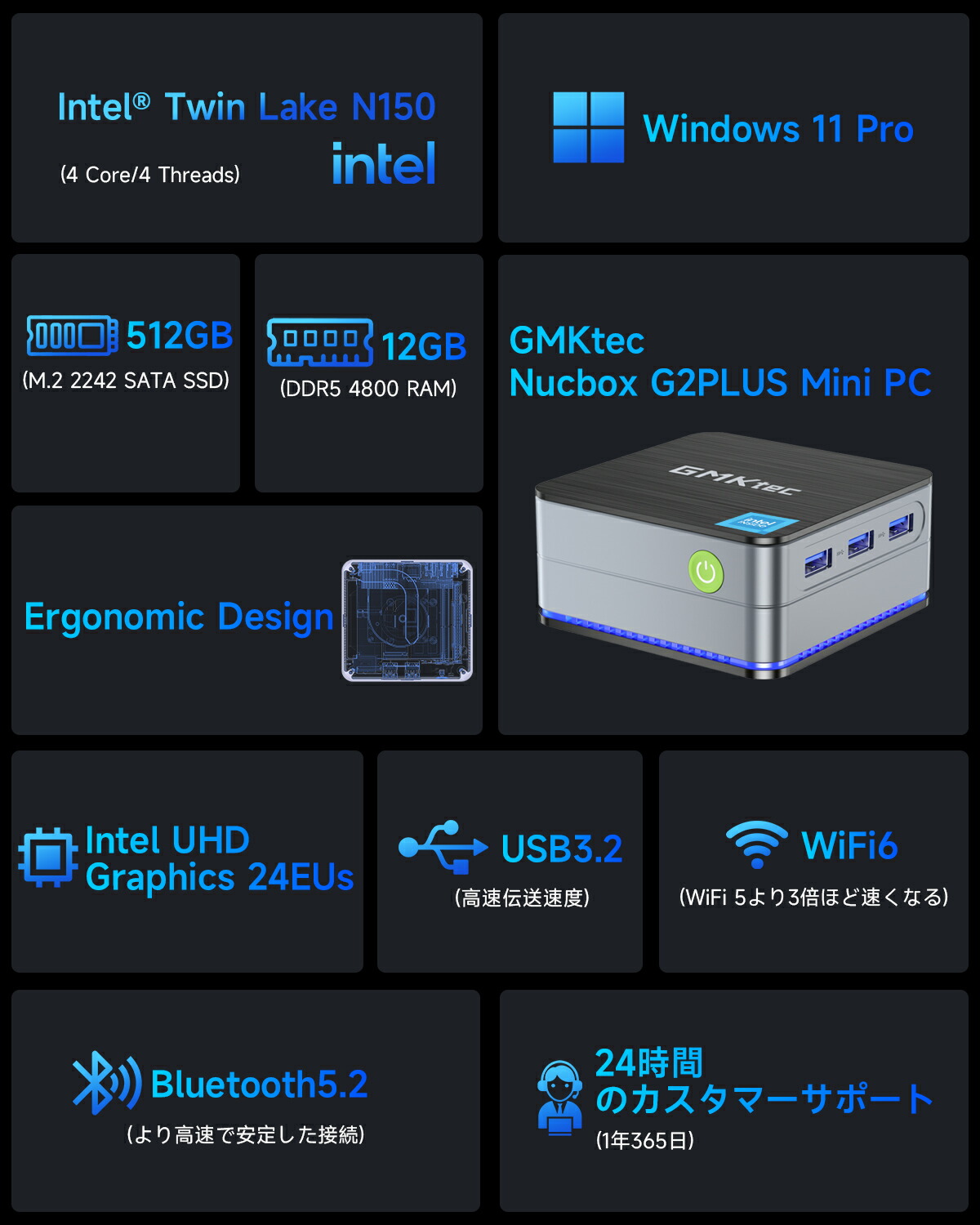 楽天市場】GMKtec ミニpc g2plus【Intel N150 DDR5 12GB 512GB SSD】PC