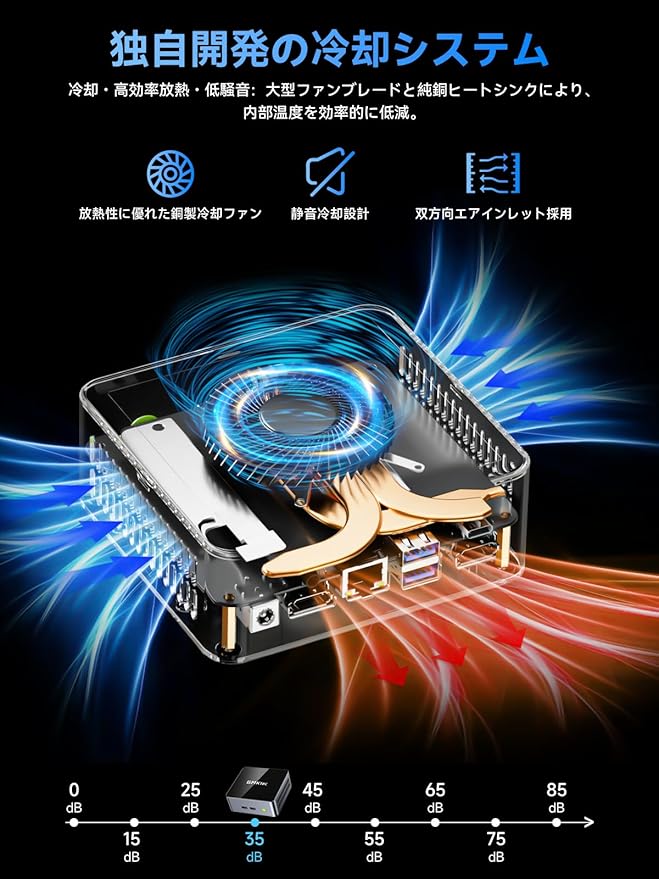 楽天市場】GMKtec ミニPC Intel i7 12700H 16GB(8GB*2) DDR4 512GB 14