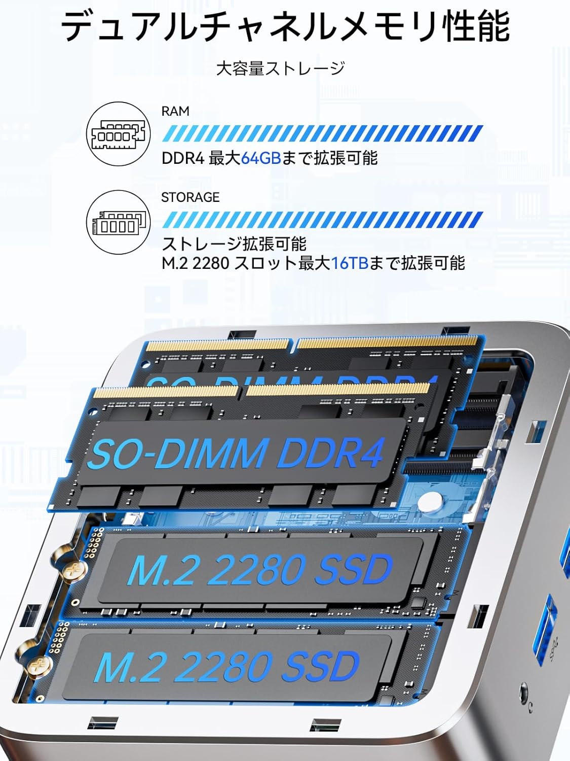 楽天市場】楽天一位受賞 GMKtec G10 ミニPC【AMD Ryzen 5 3500U DDR4