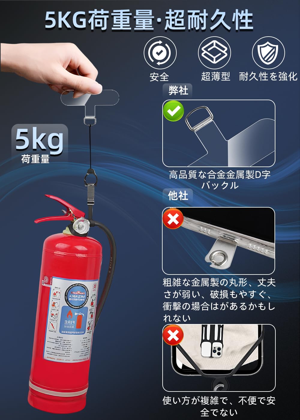 楽天市場】【送料無料】[ZXZone] ストラップホルダー スマホ