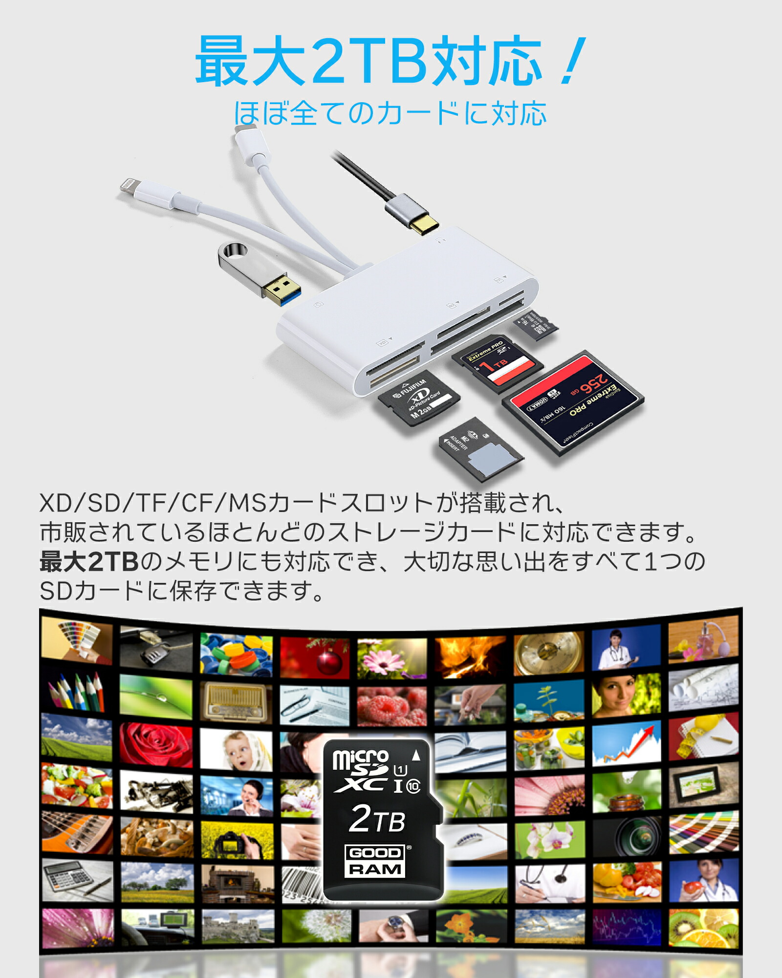 楽天市場】＼2025新型・iPhone17対応／7in1 SD カードリーダー usb