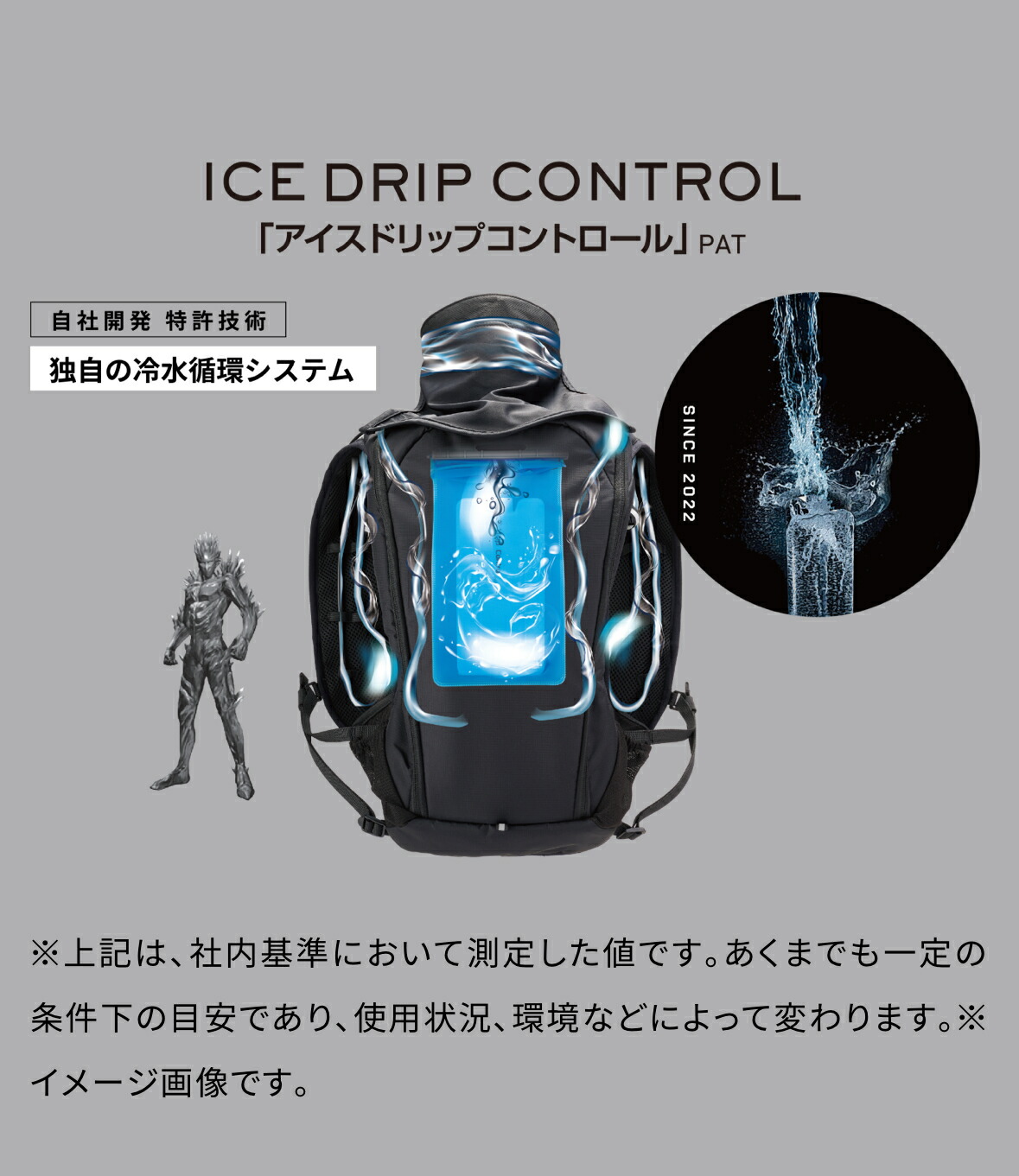 ICEMAN PRO 冷却ファン フリーサイズ ICEMAN PRO 冷却ファン