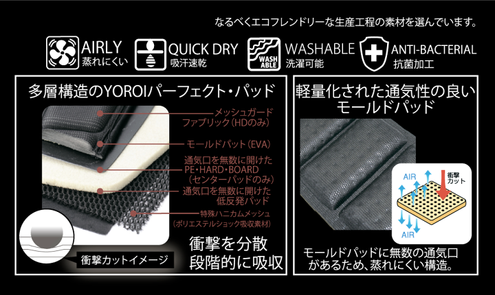 Yoroi スキー用プロテクター スノーボードプロテクター バイク