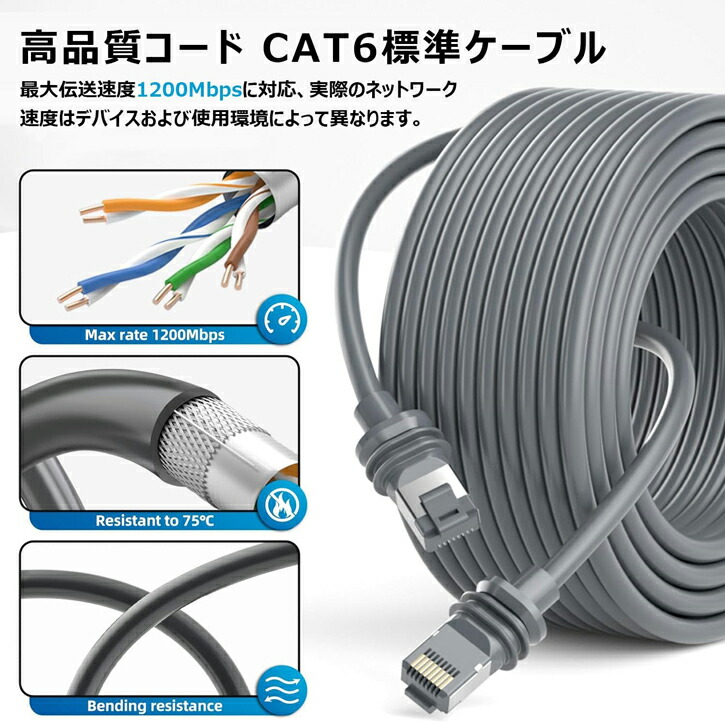 楽天市場】Starlink V3・MINI交換用ケーブル 第3世代と第4代（Starlink