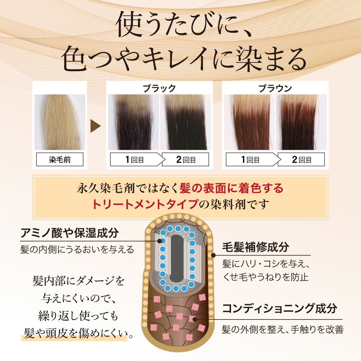 楽天市場】【半額】染まルン♪ヘアカラートリートメント 220g ブラウン