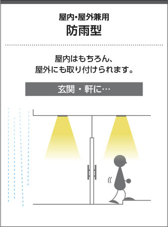 楽天市場】AD7143W50 人感センサ付LED高気密SBダウンライト (φ100