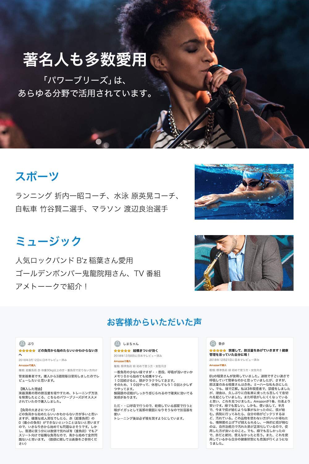 楽天市場】【2年保証付】POWERbreathe パワーブリーズ プラス 超重負荷