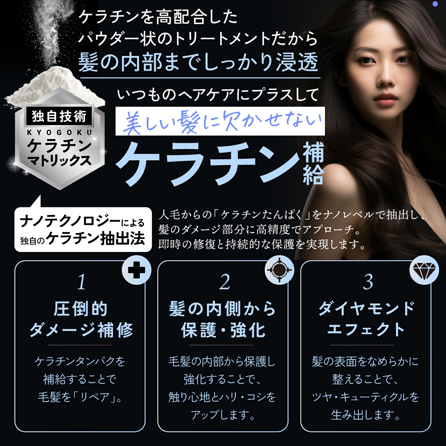 楽天市場】公式 25%OFFクーポン 【 KYOGOKU ケラチンブースト＋