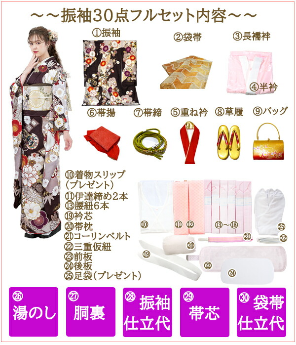 楽天市場】手染め 京友禅 金彩 正絹 振袖 30点 セット 緑 成人式 ふり